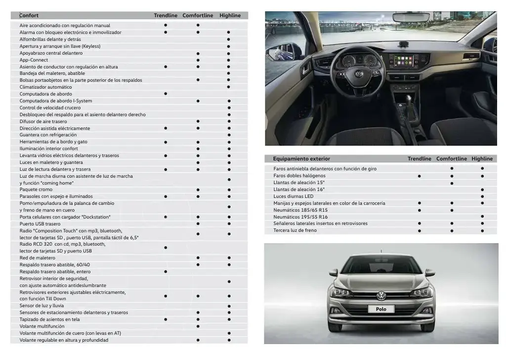 Volkswagen Polo 5P Highline Aut (1598 Cc) 2019 - foto 5